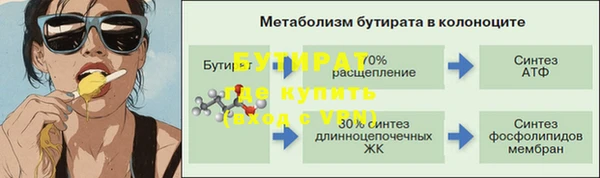 синтетический гашиш Новосибирск